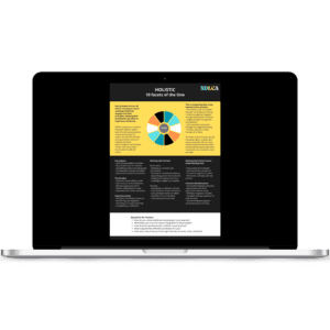 Ten Self-Less Principles – Bundle of 10 Infographics